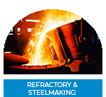 Refactory & Steelmaking